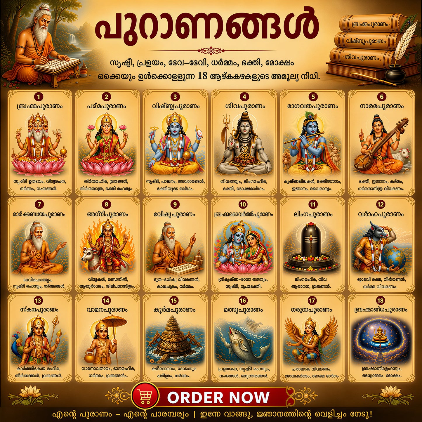 പുരാണങ്ങൾ - അറിവിന്റെ പവിത്രമായ ഉറവിടം- Puranas